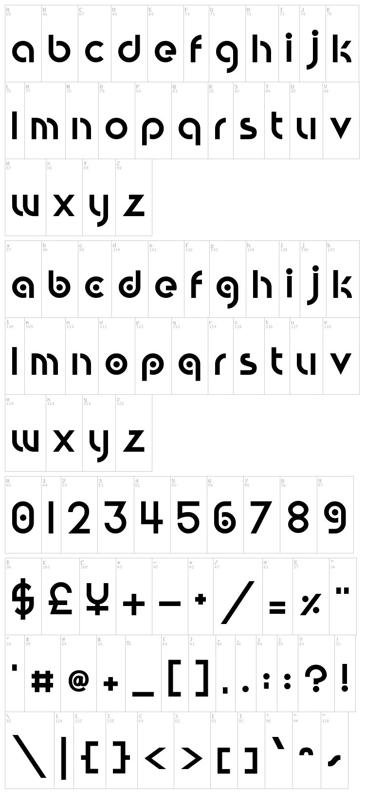 Circular Abstracts font map